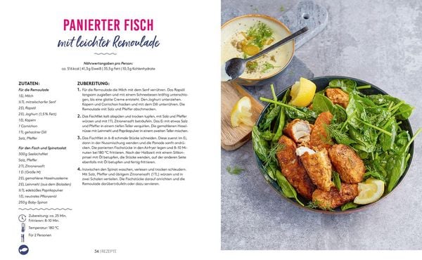 Produktbild: Welcher Abnehmtyp bist du?