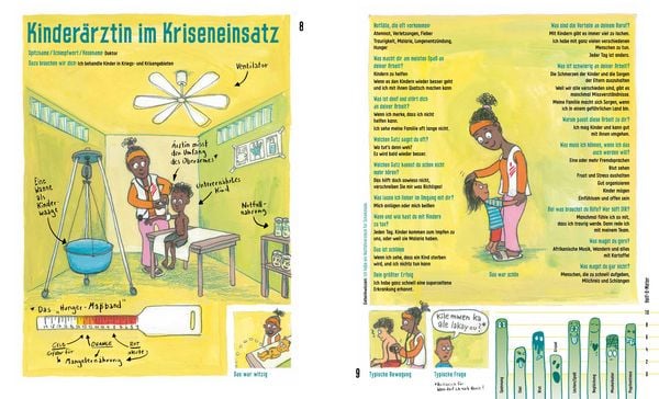 Produktbild: Alle helfen