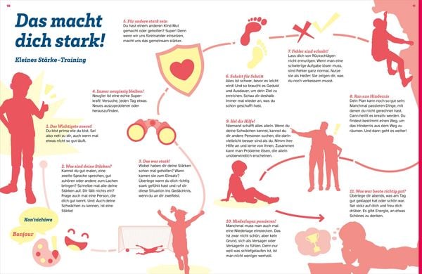 Produktbild: WAS IST WAS Stark sein. Vertrau auf dich!