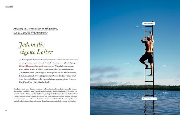 Produktbild: Hoffnung. The World Book of Hope