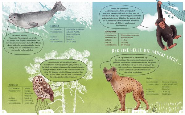 Produktbild: Wir sind die Tiere dieser Welt - Das gro&szlig;e Tier-Lexikon der Gemeinsamkeiten und Unterschiede