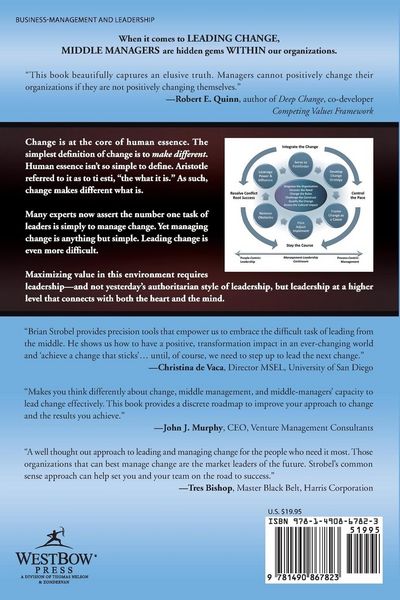 Produktbild: Leading Change From Within