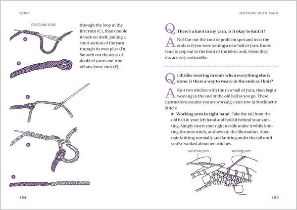Produktbild: The Knitting Answer Book, 2nd Edition