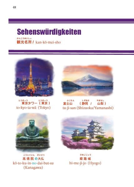 Produktbild: PONS Japanisch Im Handumdrehen