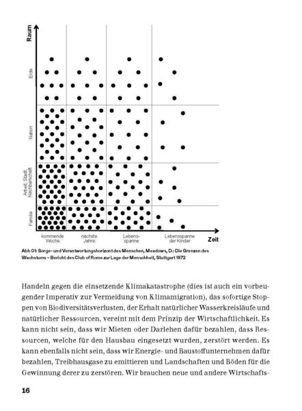 Produktbild: Zirkul&auml;r!