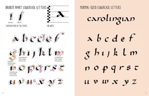 Produktbild: The Art of Hand Lettering