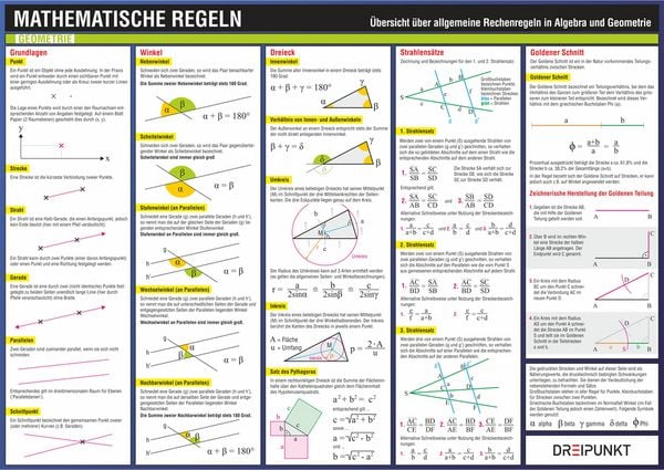 Produktbild: Mathematische Zeichen und Symbole