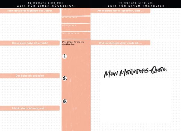 Produktbild: Fitness Lifestyle Planer
