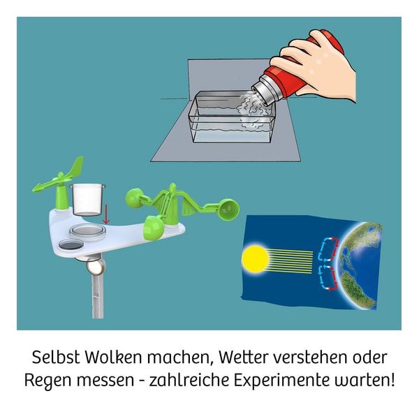 Produktbild: Wetterstation