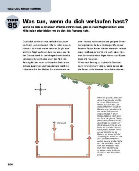 Produktbild: Der Survival Guide