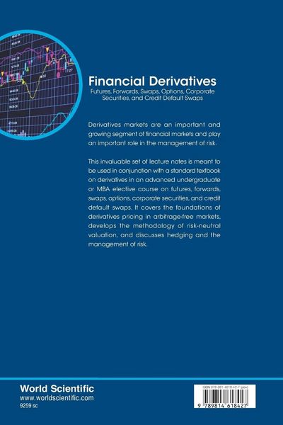 Produktbild: Financial Derivatives