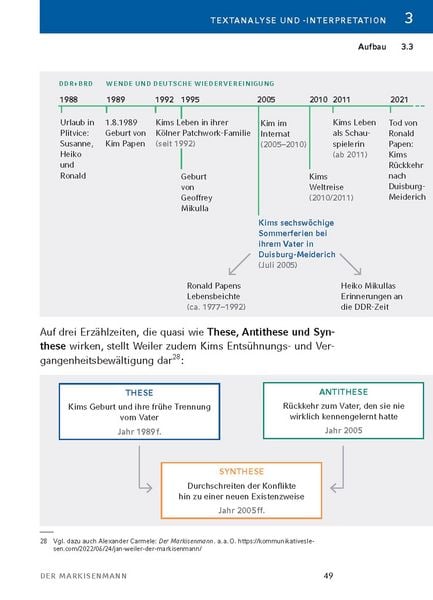 Produktbild: Der Markisenmann von Jan Weiler