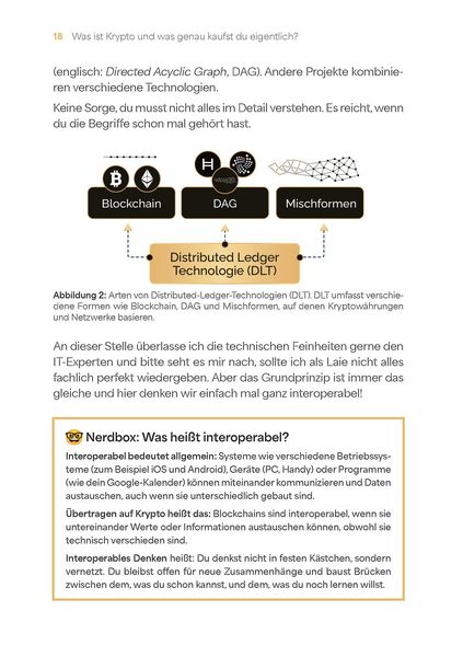 Produktbild: Der Krypto Kompass