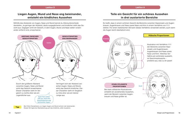 Produktbild: Grundkurs Manga-Charaktere in 600 Bildern
