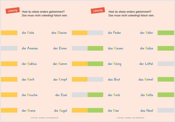 Produktbild: Dem Rechtschreiben auf der Spur