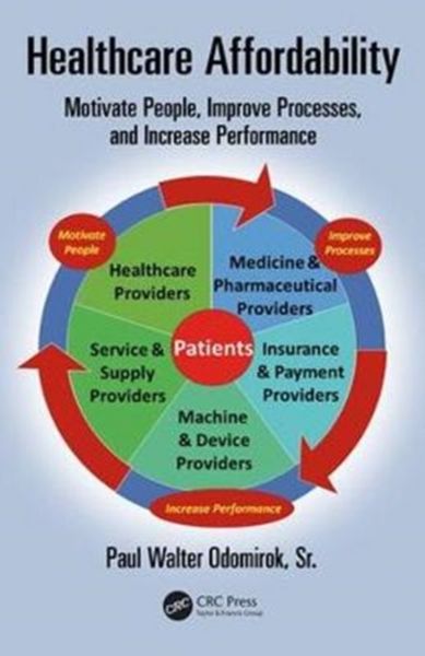 Produktbild: Healthcare Affordability