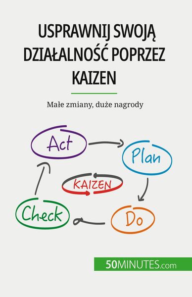 Produktbild: Usprawnij swoj&iquest; dzia&iquest;alno&iquest;&iquest; poprzez Kaizen