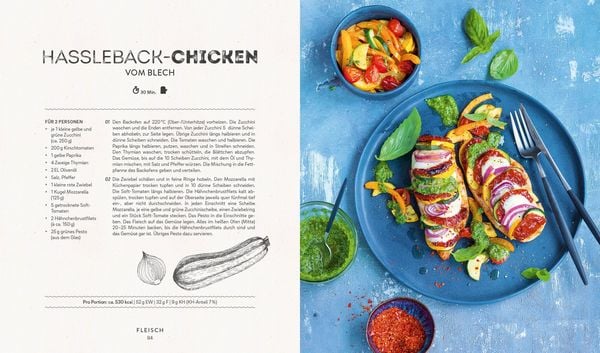 Produktbild: Low Carb Abendessen