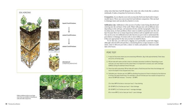 Produktbild: Practical Permaculture