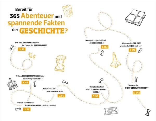 Produktbild: P.M. Schneller schlau GESCHICHTE