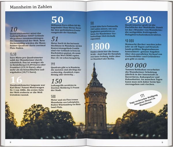 Produktbild: DUMONT direkt Reiseführer Mannheim
