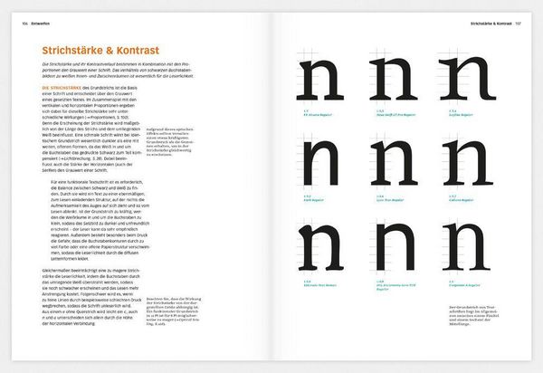 Produktbild: Buchstaben im Kopf