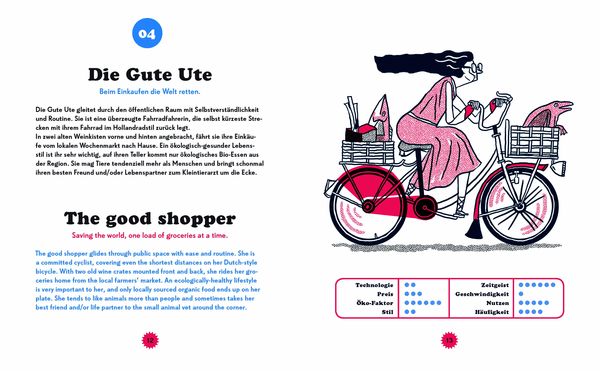 Produktbild: Modern Cyclists
