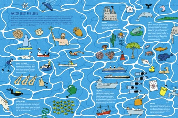Produktbild: Wasser ist Leben