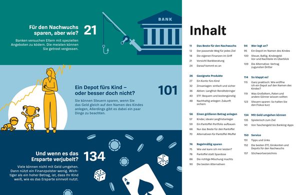 Produktbild: Geld anlegen f&uuml;r Kinder