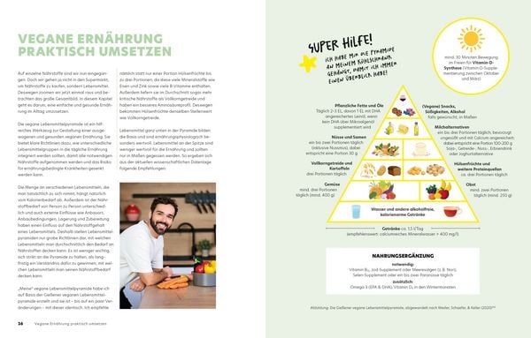 Produktbild: 30-Tage-Vegan-Challenge