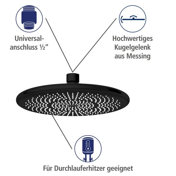 Produktbild: Duschsystem Watersaving Schwarz, bis zu 40 % Wasserersparnis