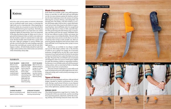 Produktbild: Butchering Beef