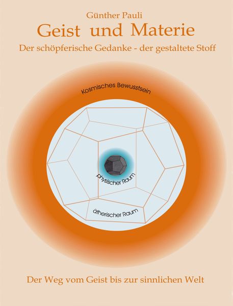 Produktbild: Geist und Materie