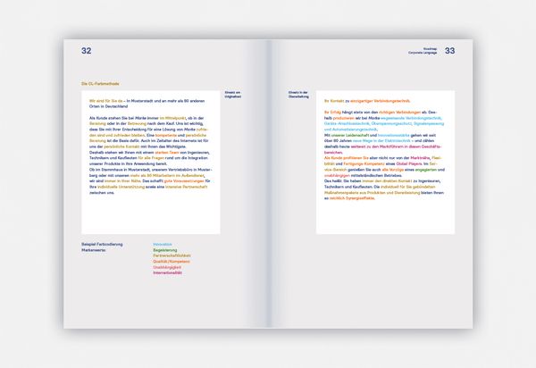 Produktbild: Corporate Language das Praxisbuch