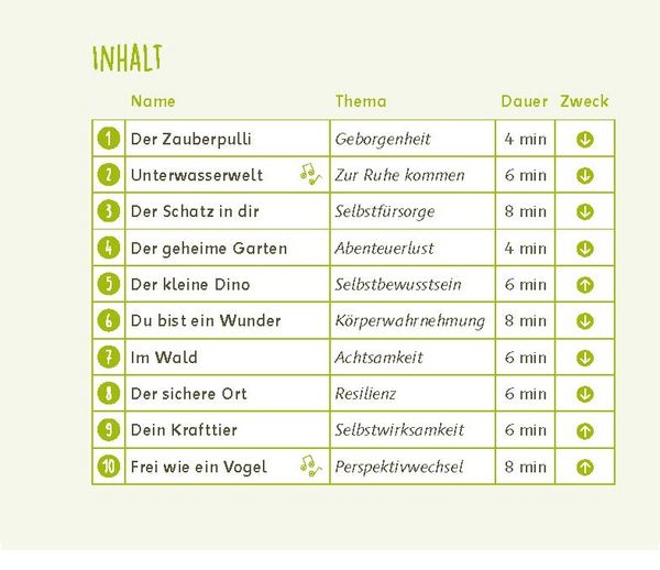 Produktbild: 20 kleine Traumreisen f&uuml;r zwischendurch