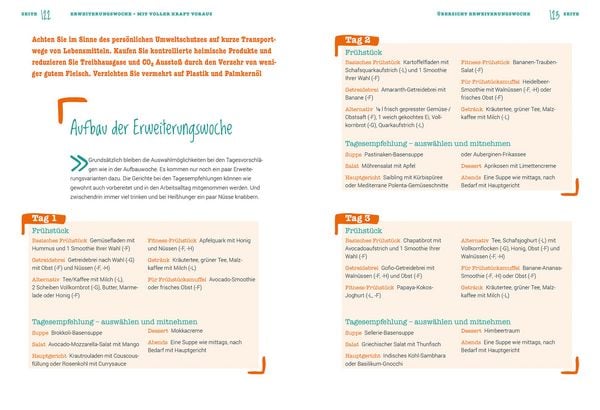 Produktbild: F.X. Mayr f&uuml;r zu Hause