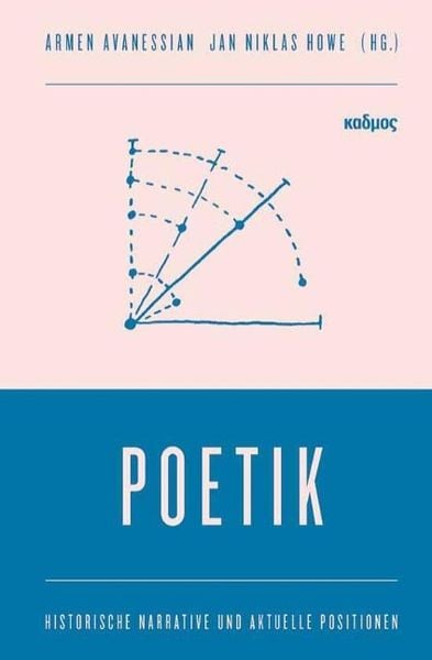 Produktbild: Avanessian, A: Poetik