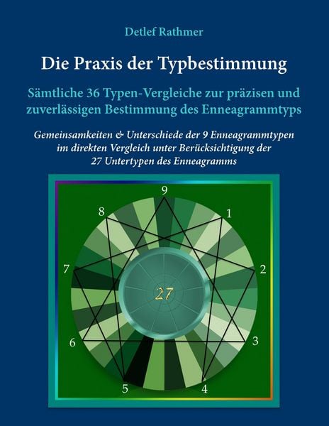 Produktbild: Die Praxis der Typbestimmung