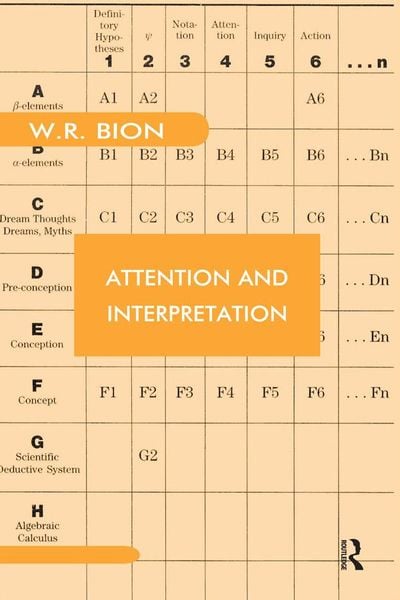 Produktbild: Attention and Interpretation