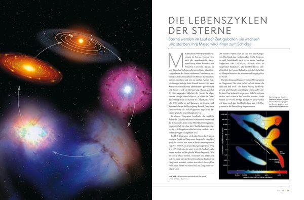 Produktbild: Das gro&szlig;e Buch der Astronomie
