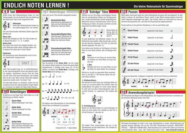 Produktbild: Endlich Noten lernen!