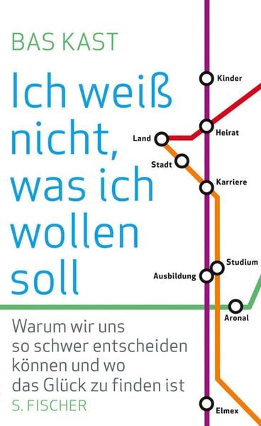 Produktbild: Ich wei&szlig; nicht, was ich wollen soll