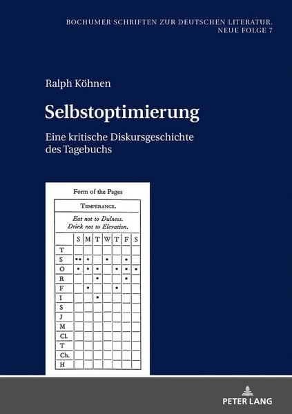 Produktbild: Selbstoptimierung