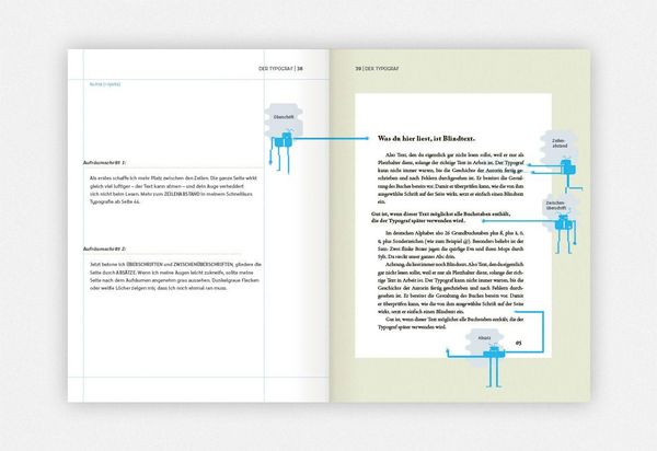 Produktbild: Das geheime Leben der B&uuml;cher vor dem Erscheinen