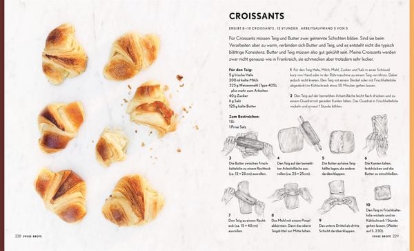Produktbild: Brot Brot Brot
