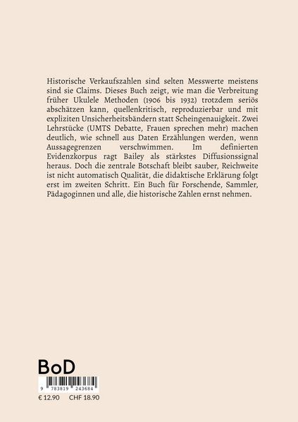 Produktbild: Verkaufszahlen historischer Ukulelen: Methoden und deren Unsicherheit