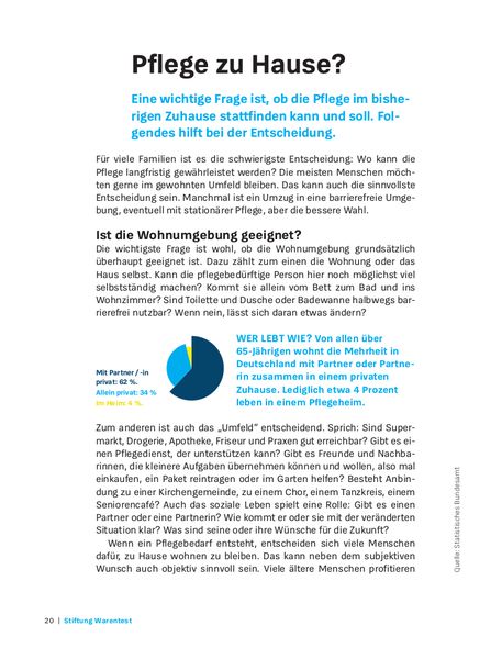 Produktbild: Sofort Hilfe im Pflegefall