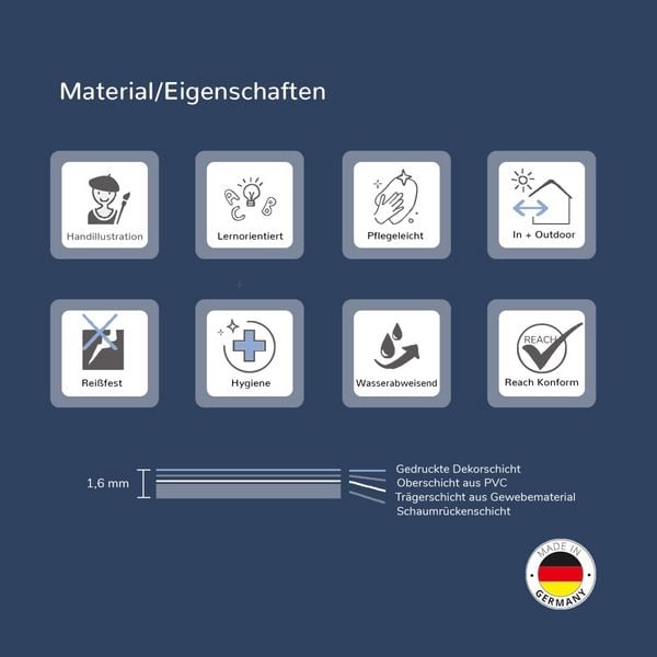 Produktbild: Scriptum Schreibtischunterlage f&uuml;r Kinder Sonnensystem - 60 x 40 cm - aus premium Vinyl