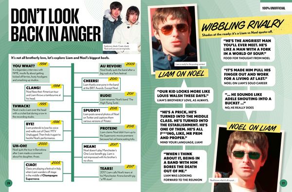Produktbild: 100% Unofficial: Oasis Annual 2026