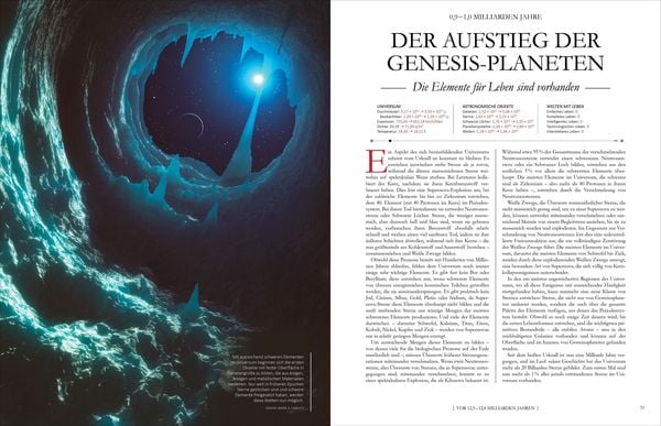 Produktbild: Die Chronik unseres Universums